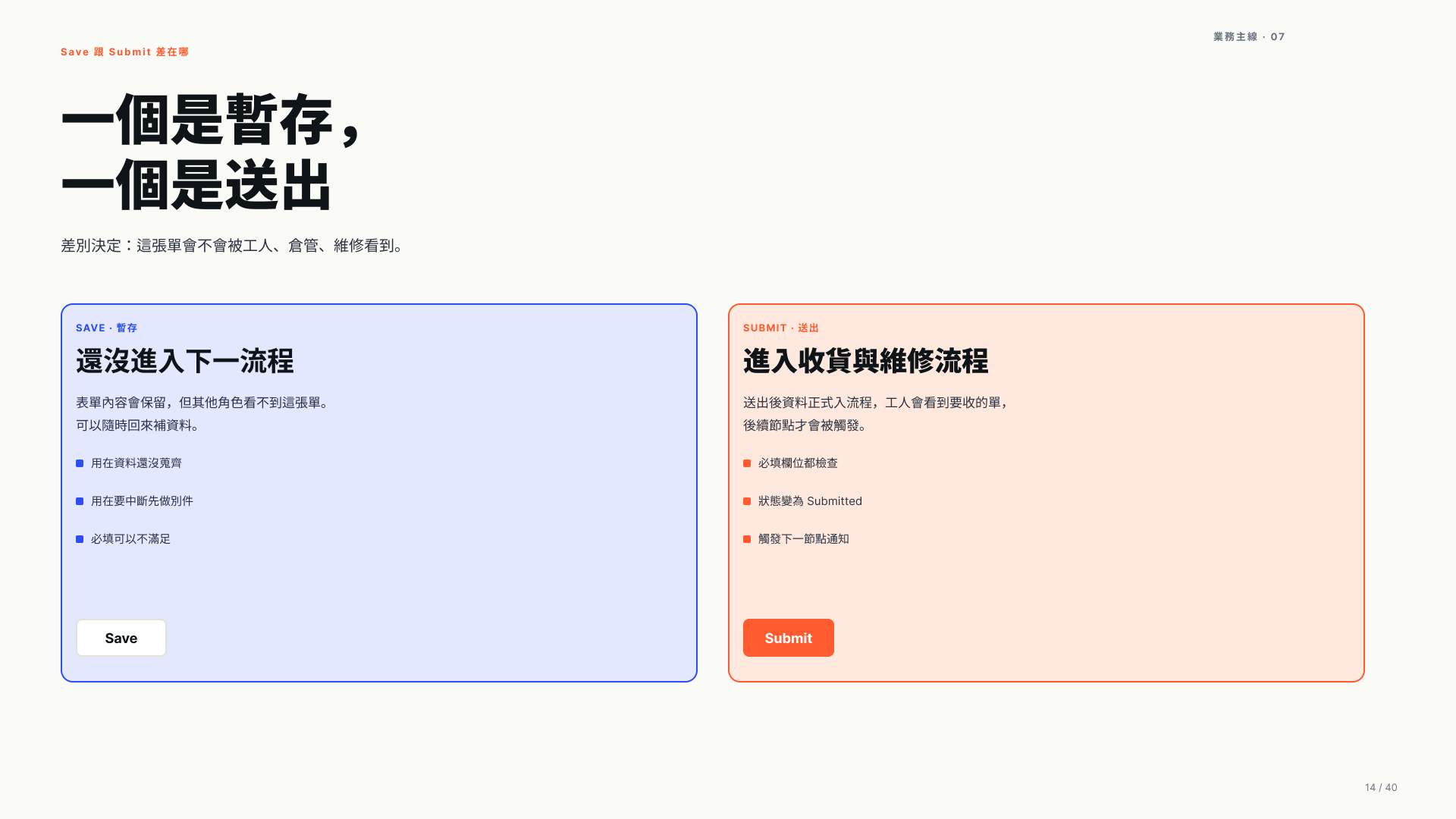 暫存與送出